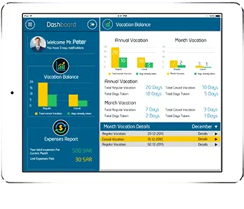 digital self service platform