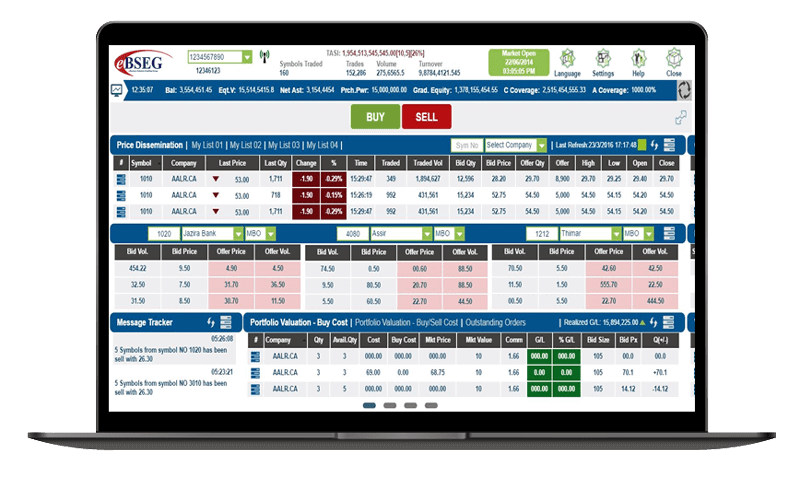 digital trading solutions