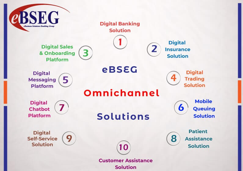 eBSEG Omnichannel Solutions eBSEG Omnichannel Solutions