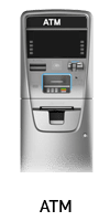 atm solutions