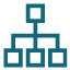 Internal Workflow