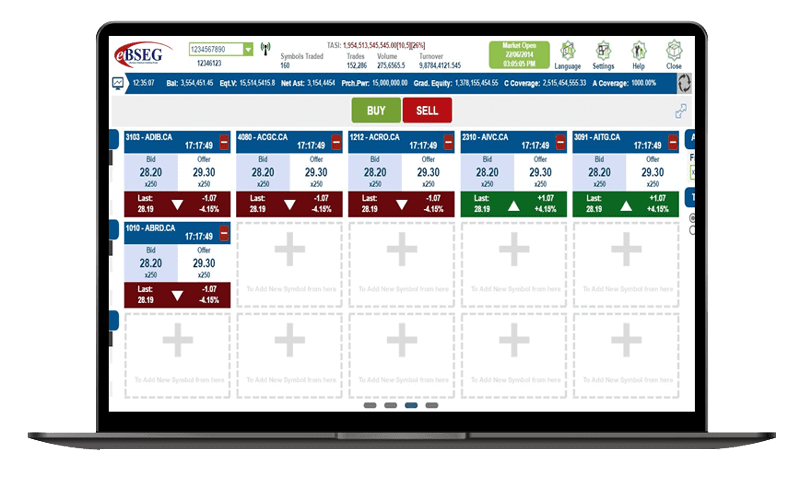 best online trading solutions