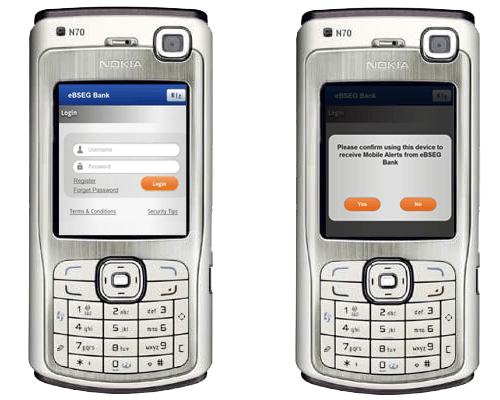 sms solution