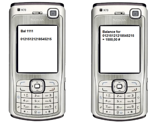 sms system