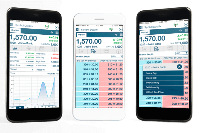 online trading software